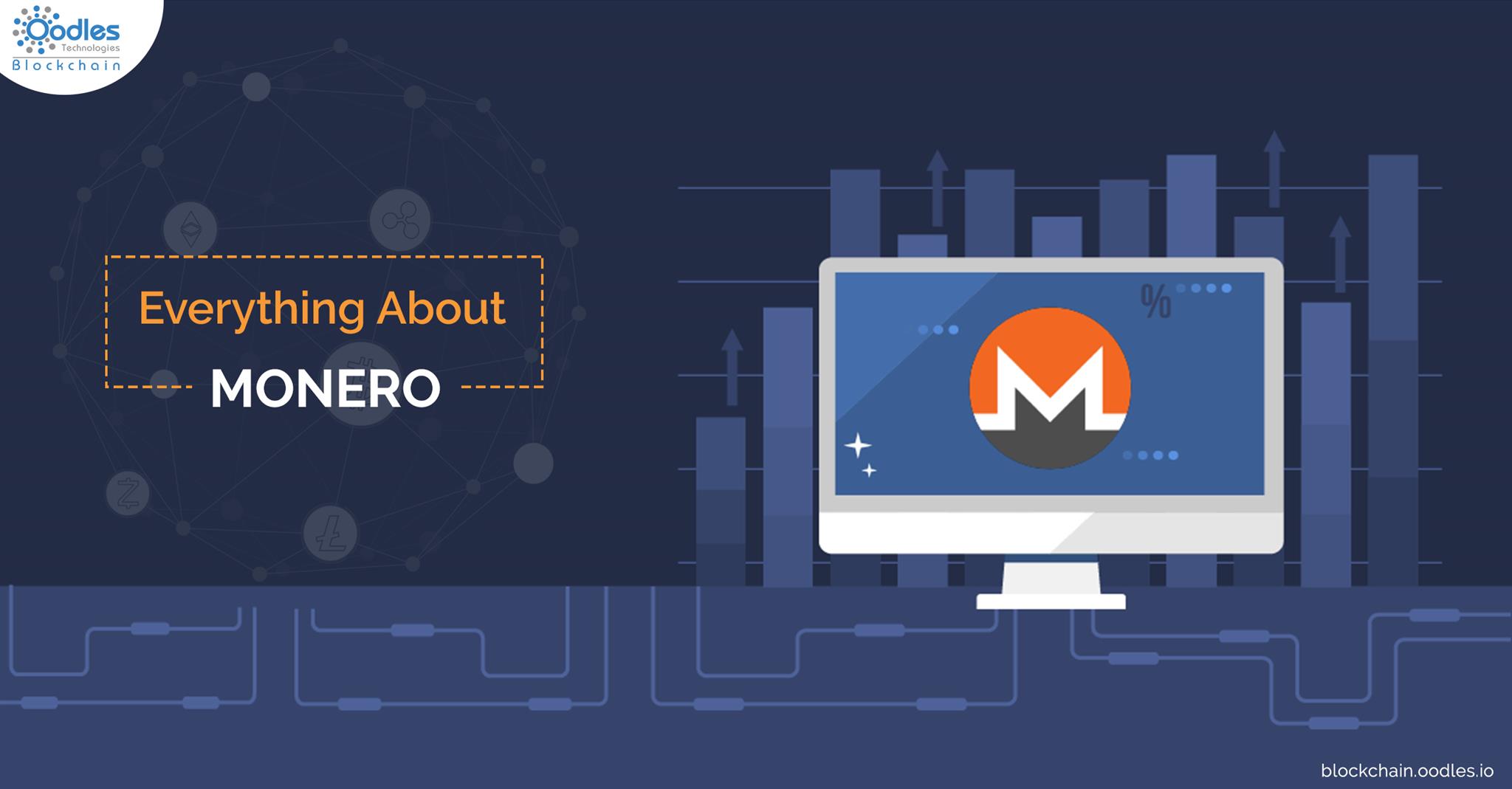 Everything About Monero