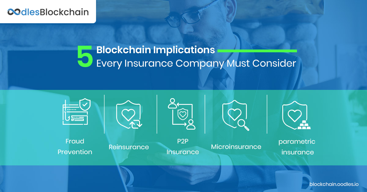 blockchain applications in Insurance
